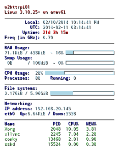 Raspberry Pi Conky Closeup