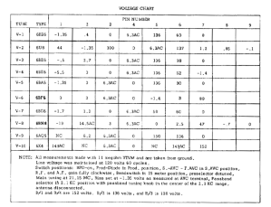 2B resistance checks.