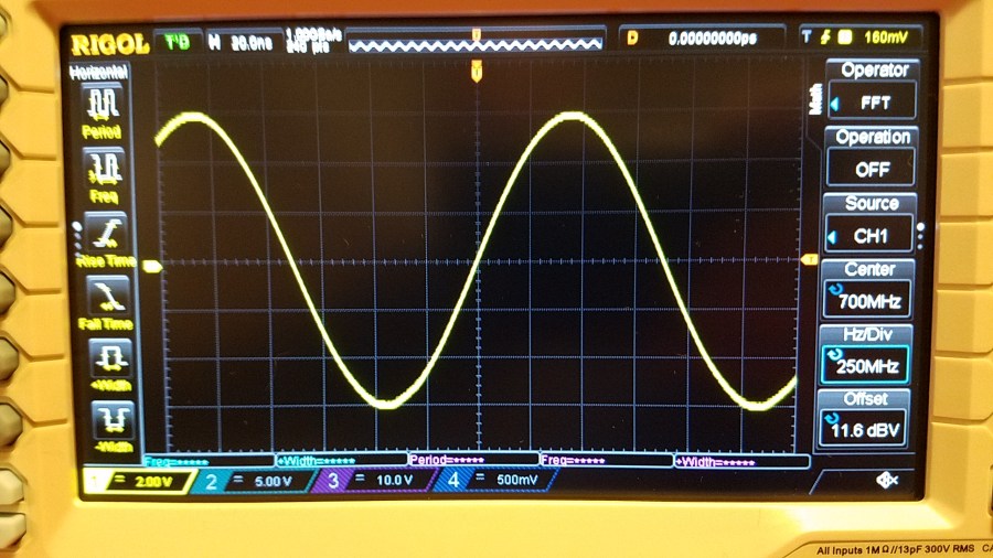 Pristine signal, post low pass filter