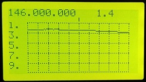 SWR sweep of a 2 meter HT antenna