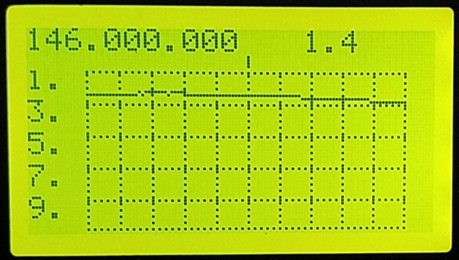 SWR sweep of a 2 meter HT antenna